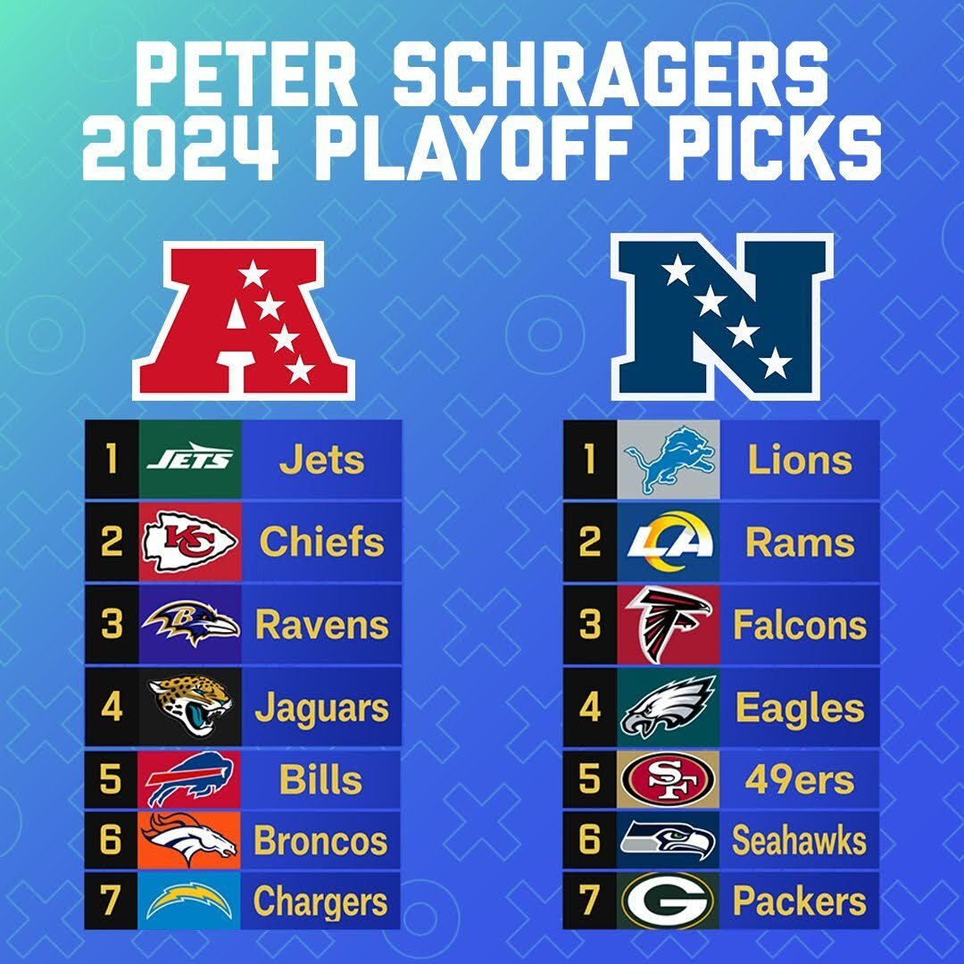 &laquo;Канзас-Сити Чифс&raquo; выиграют Супербоул &mdash; так сказал Питер Шрагер