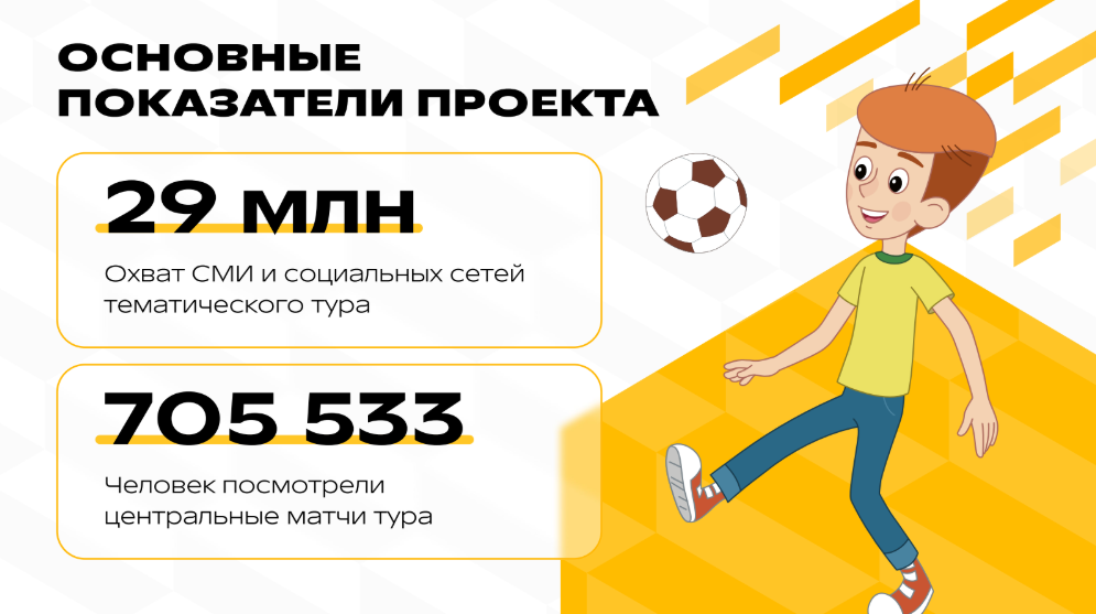 Интерес к матчам ФНЛ есть даже в Латинской Америке, а игра с Медиалигой &mdash; топовый кейс