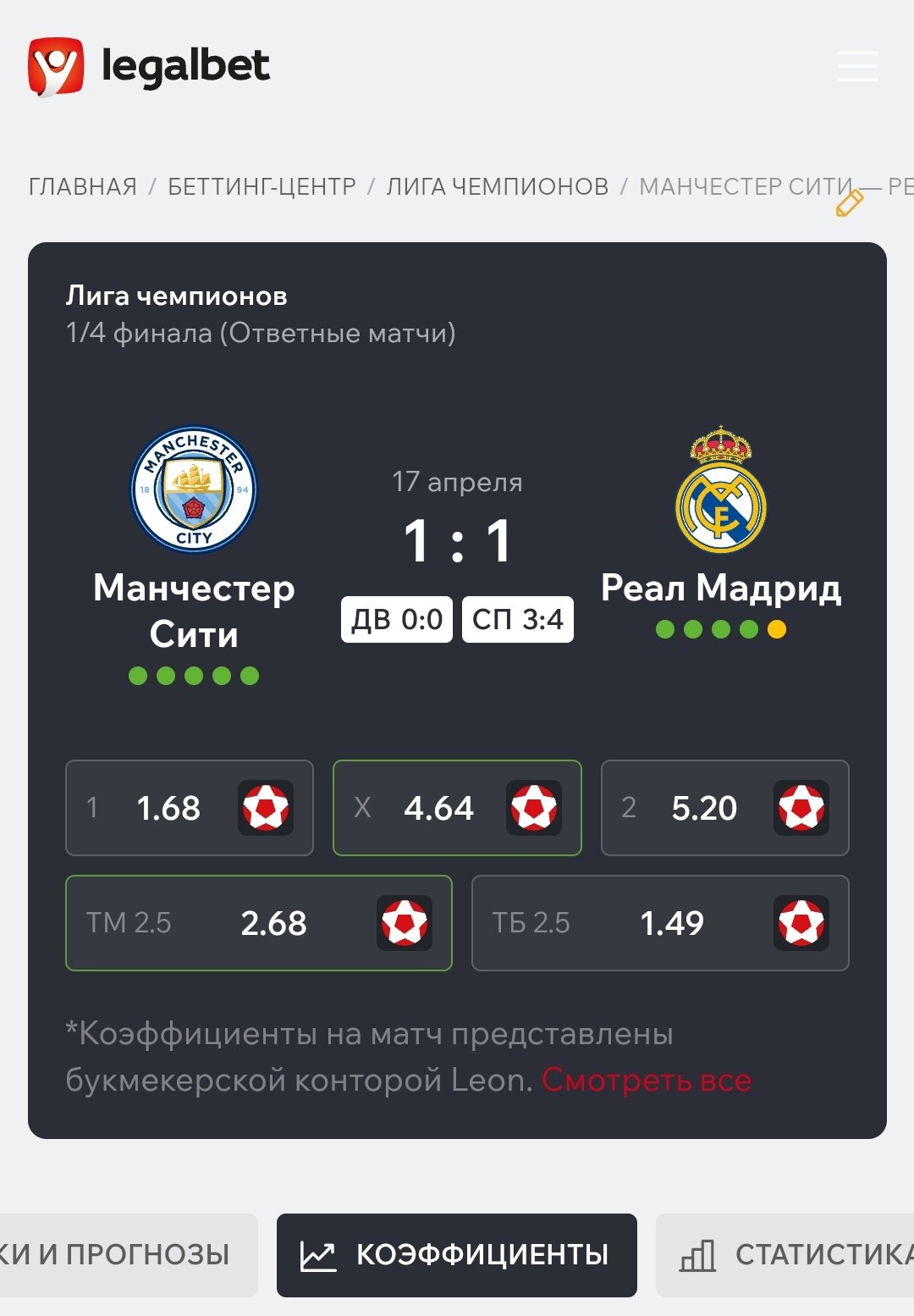 Коэффициент 5.50 на победу на &laquo;Этихаде&raquo; &mdash; таково величие &laquo;Реала&raquo;. Переоценено