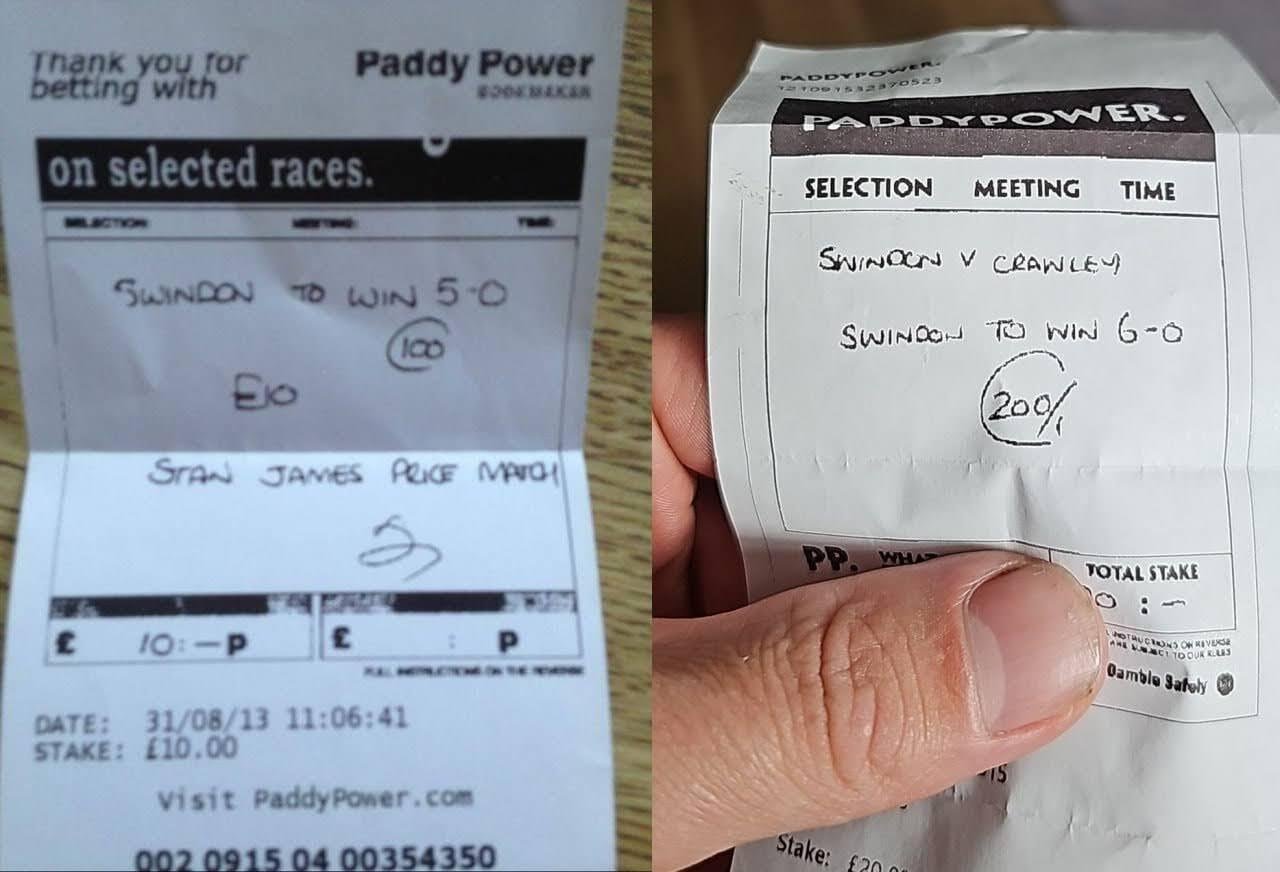 Летопись коэффициентов 2023