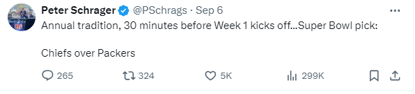 &laquo;Канзас-Сити Чифс&raquo; выиграют Супербоул &mdash; так сказал Питер Шрагер